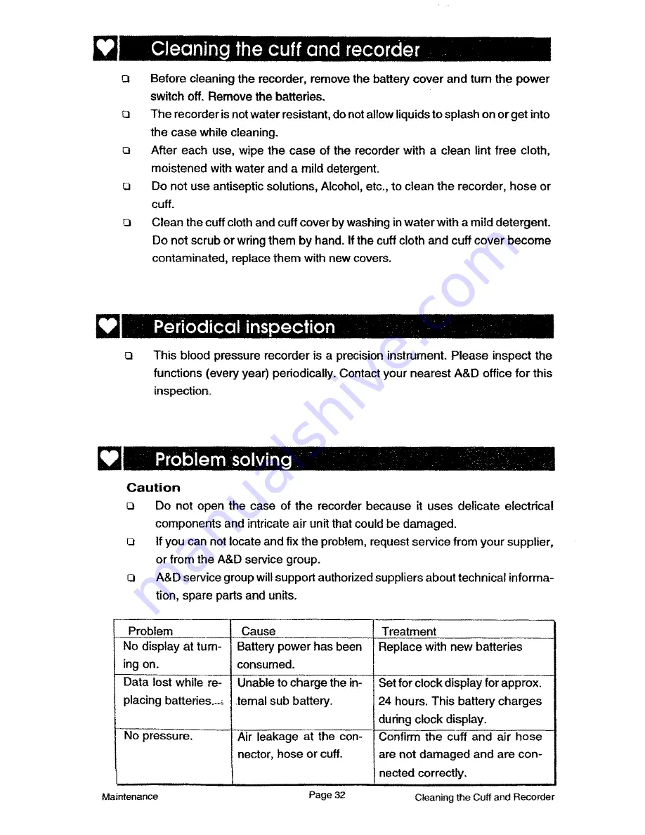 AND TM-2430 Instruction Manual Download Page 34