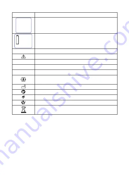 AND TM-2440 Instruction Manual Download Page 25