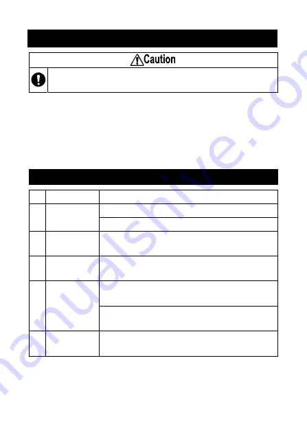 AND TM-2440 Instruction Manual Download Page 50