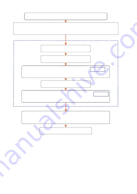 AND TM-2440 Instruction Manual Download Page 52