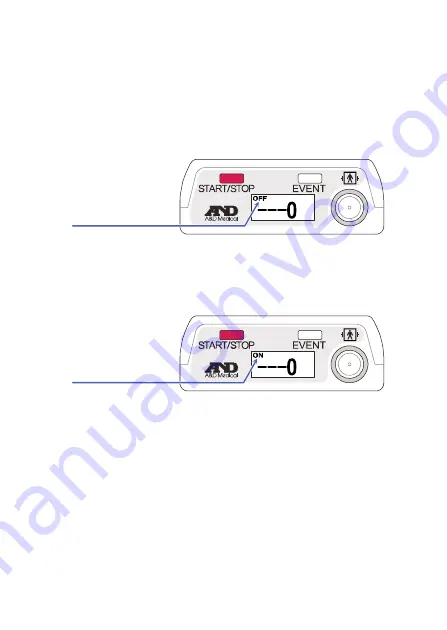 AND TM-2440 Instruction Manual Download Page 74