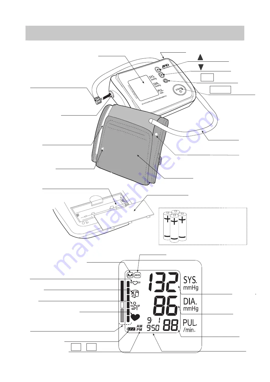 AND UA-1010 Instruction Manual Download Page 5