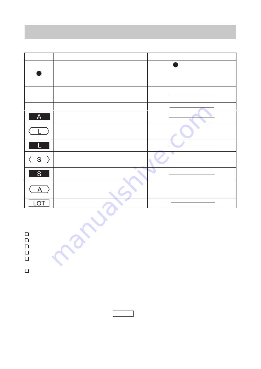 AND UA-1010 Instruction Manual Download Page 12