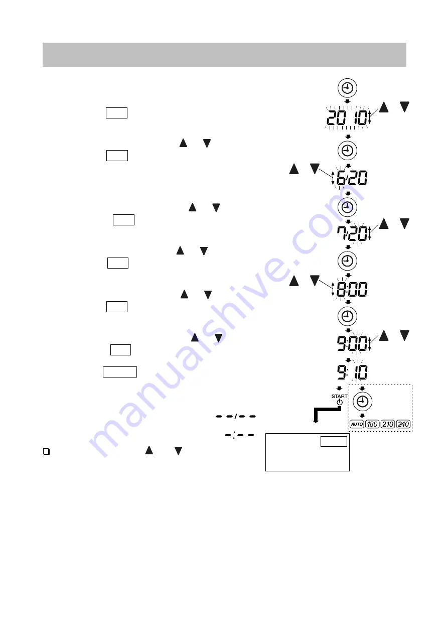 AND UA-1020-W Instruction Manual Download Page 12