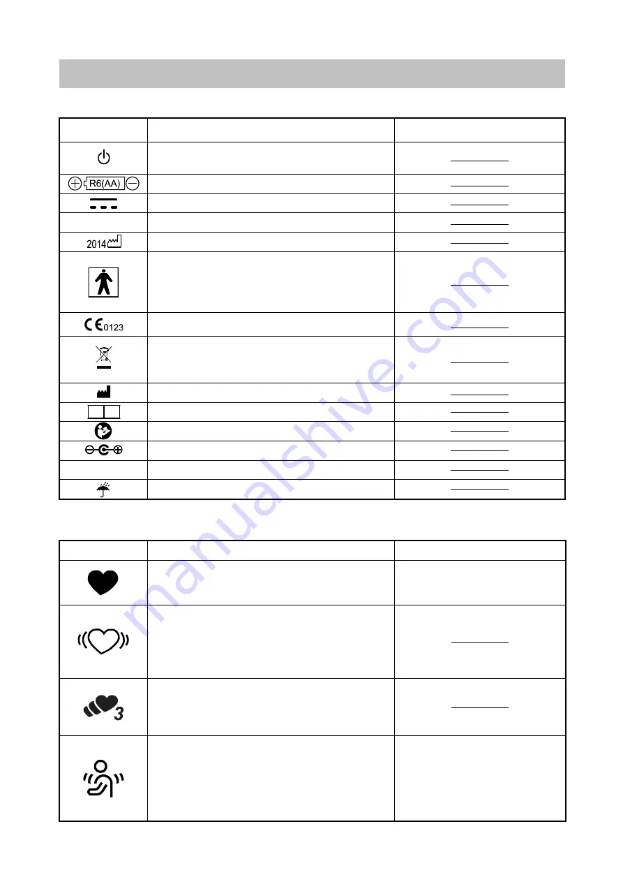 AND UA-1020-W Instruction Manual Download Page 79