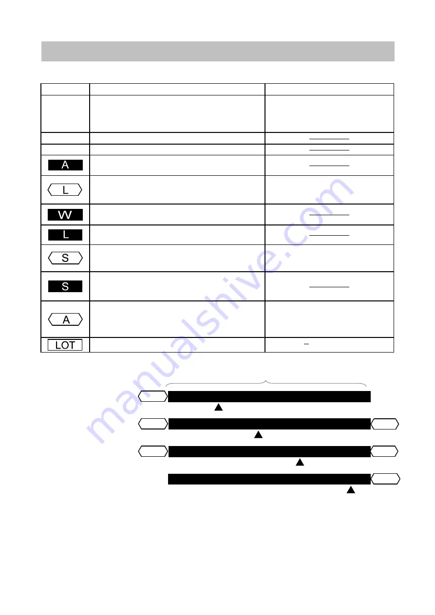 AND UA-1020-W Instruction Manual Download Page 86