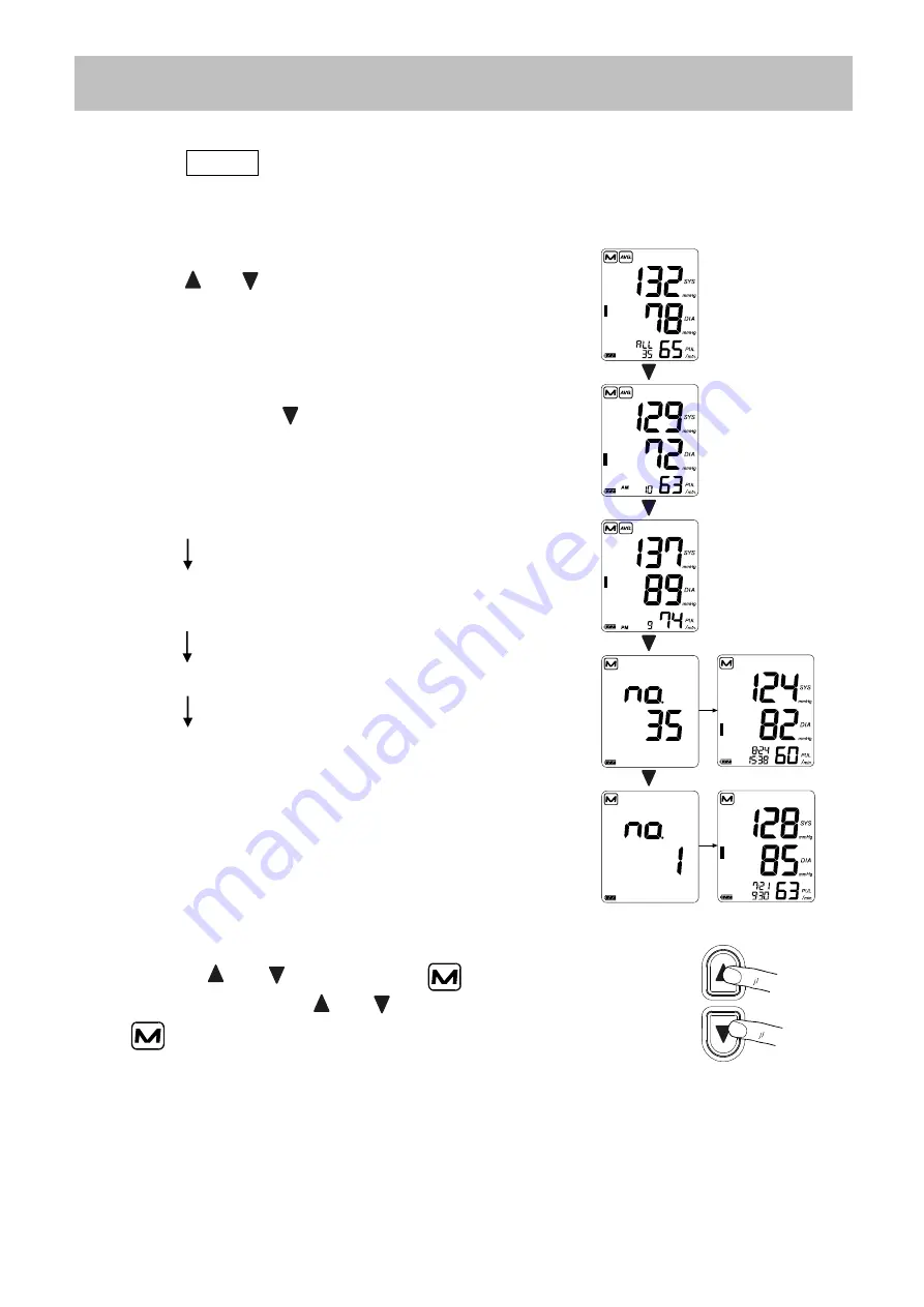 AND UA-1020-W Instruction Manual Download Page 201