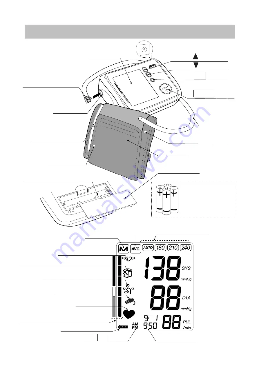 AND UA-1020-W Instruction Manual Download Page 222