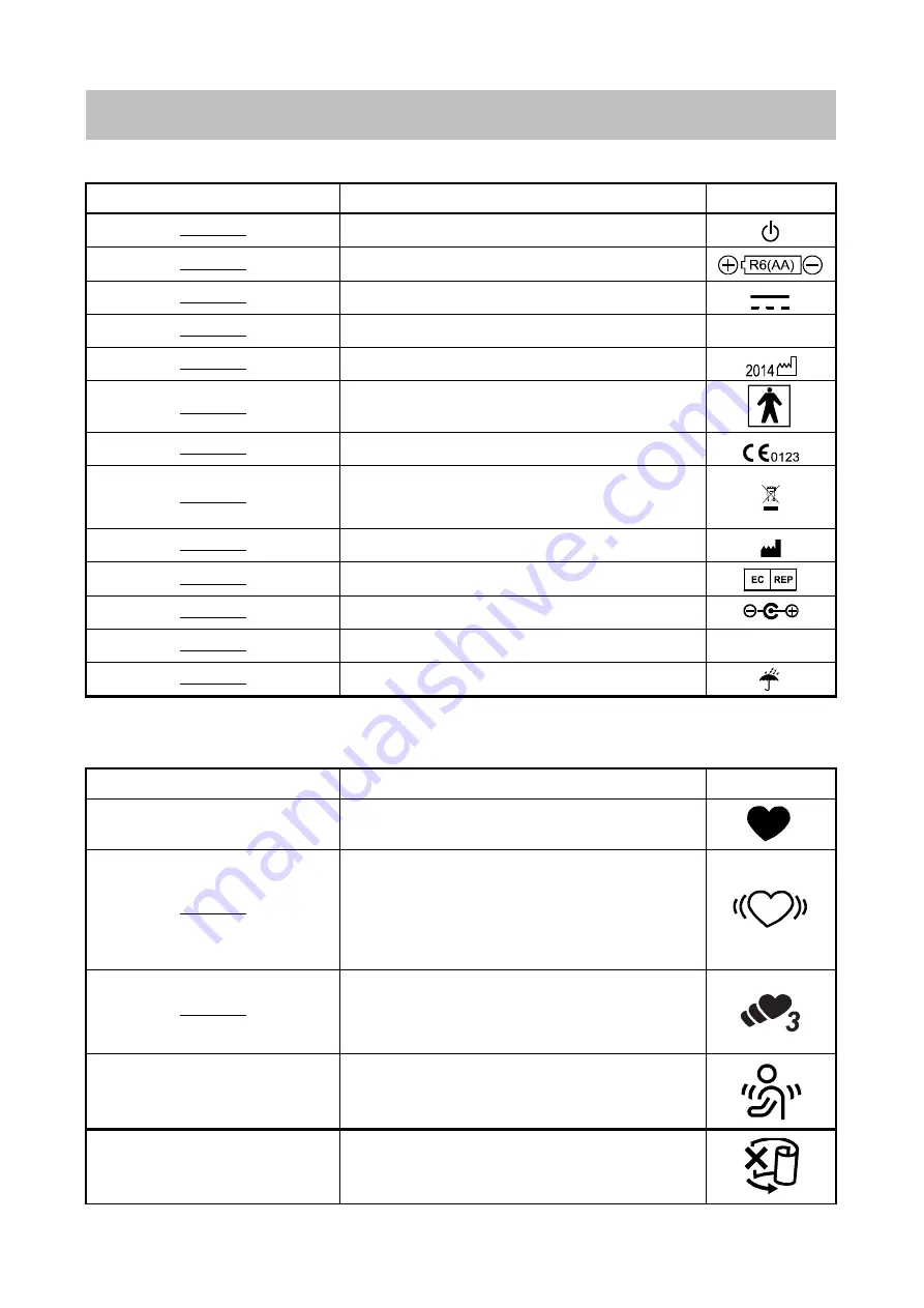 AND UA-1020-W Instruction Manual Download Page 247