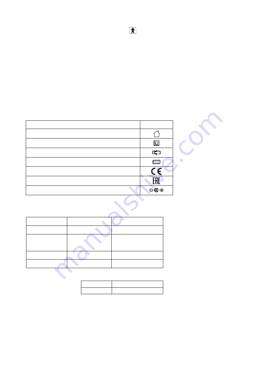 AND UA-1020-W Instruction Manual Download Page 265