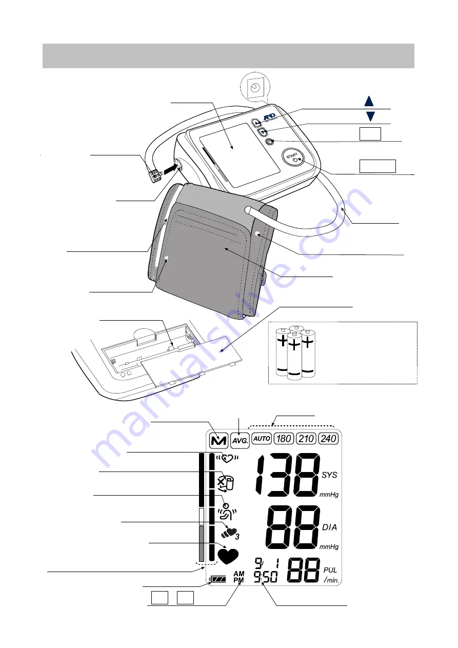 AND UA-1020-W Instruction Manual Download Page 270