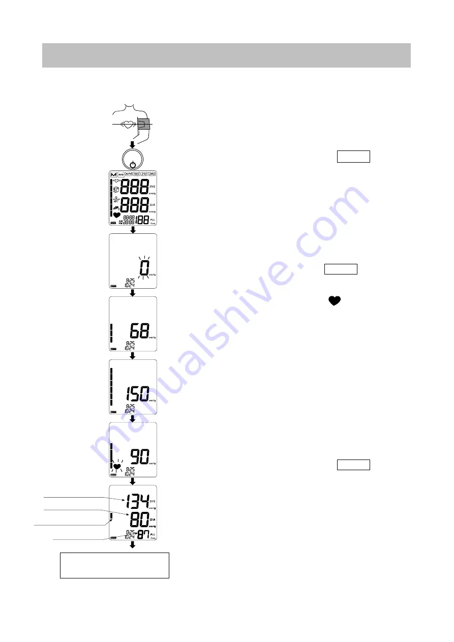 AND UA-1020-W Instruction Manual Download Page 280