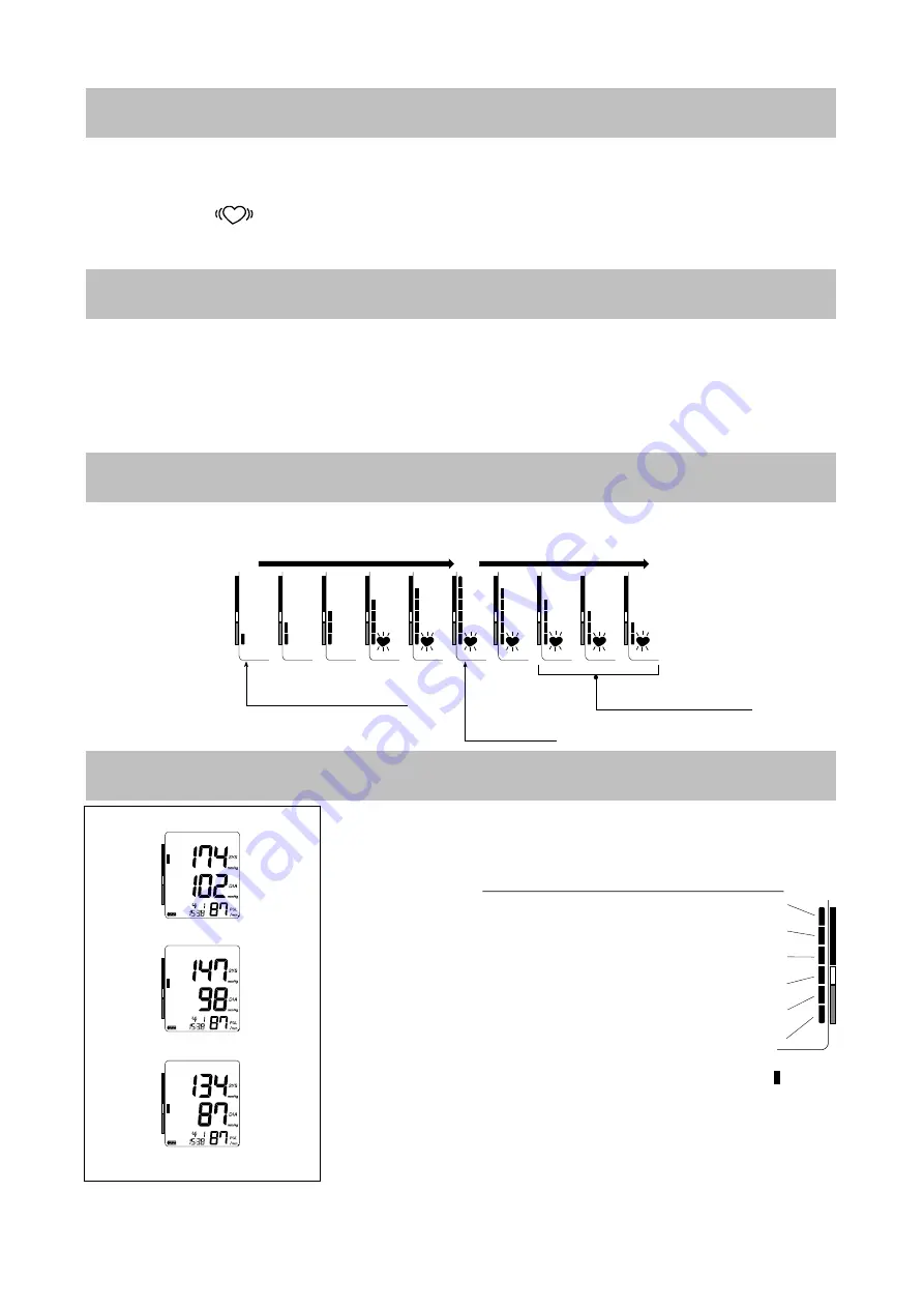 AND UA-1020-W Instruction Manual Download Page 285