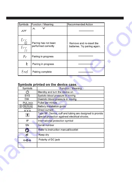 AND UA-651BLE-V Series Instruction Manual Download Page 9