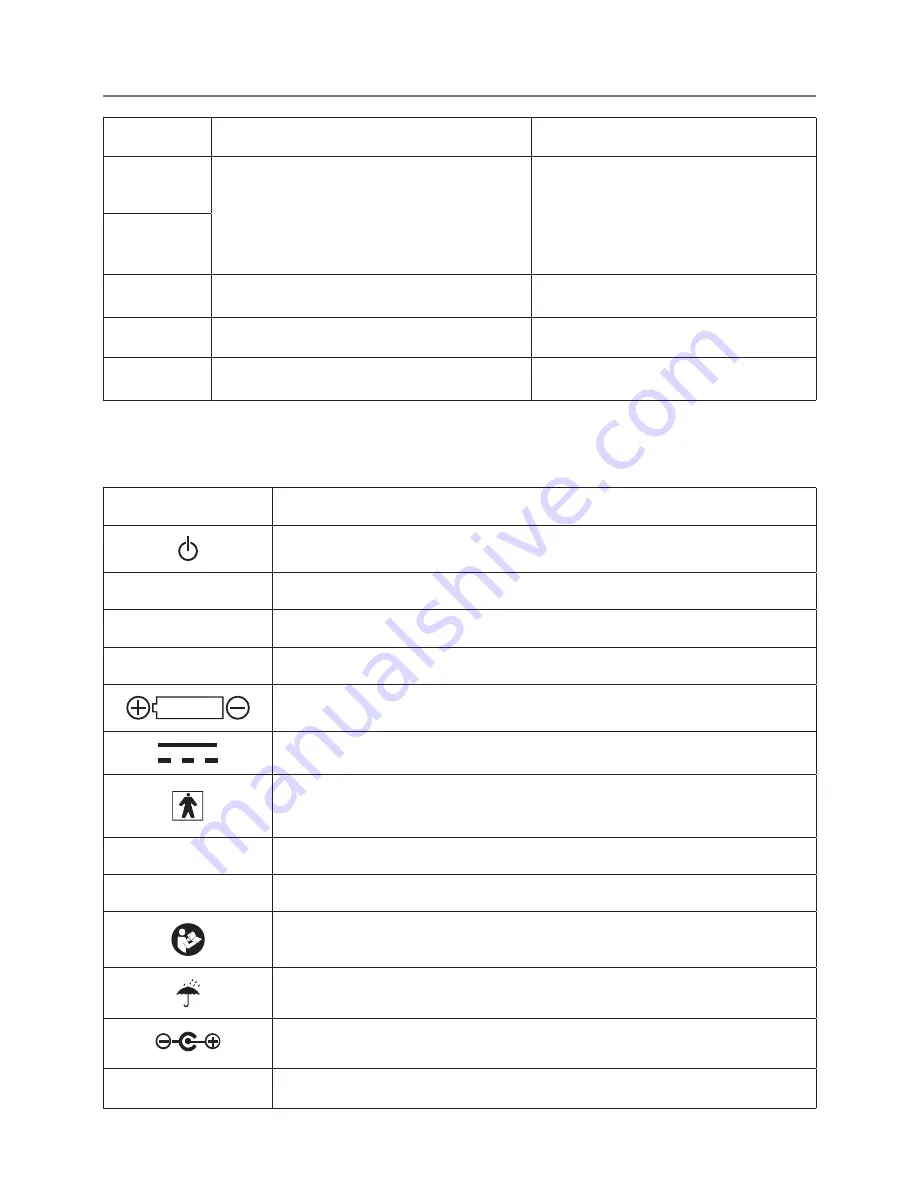 AND UA-651BLE Instruction Manual Download Page 8