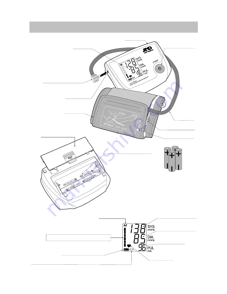 AND UA-767 Plus BT Instruction Manual Download Page 5