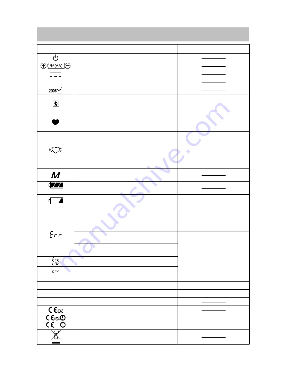 AND UA-767 Plus BT Instruction Manual Download Page 66