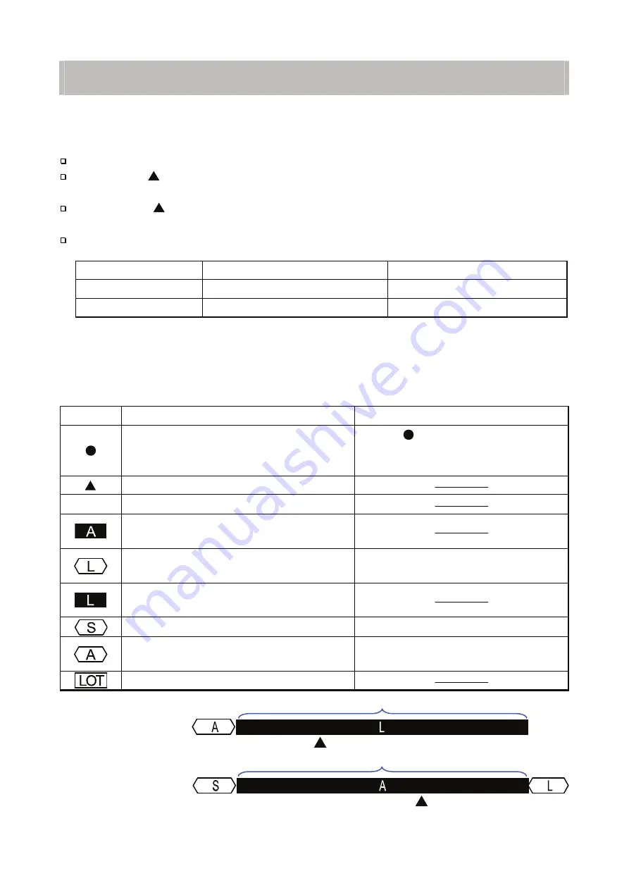 AND UA-767NFC Instruction Manual Download Page 12