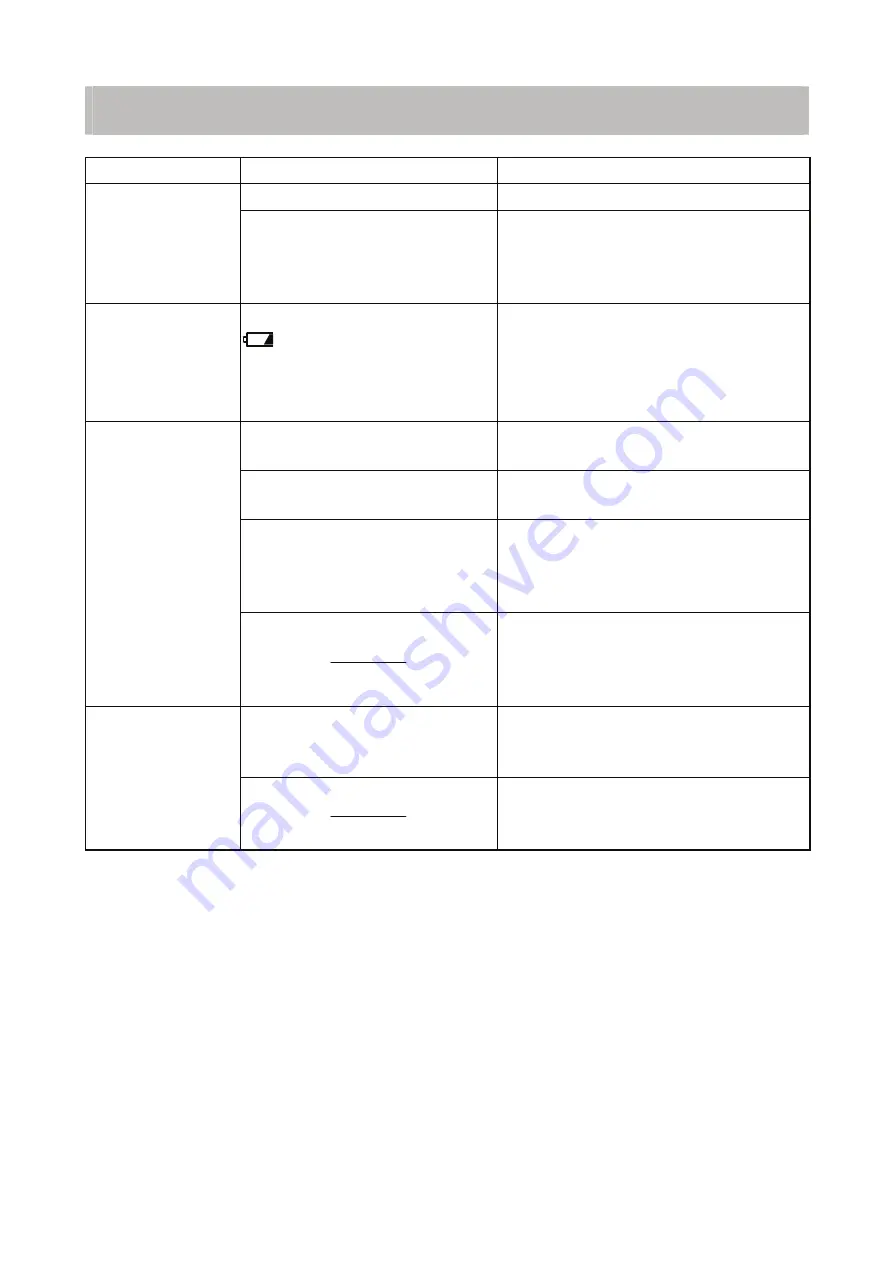 AND UA-767NFC Instruction Manual Download Page 22