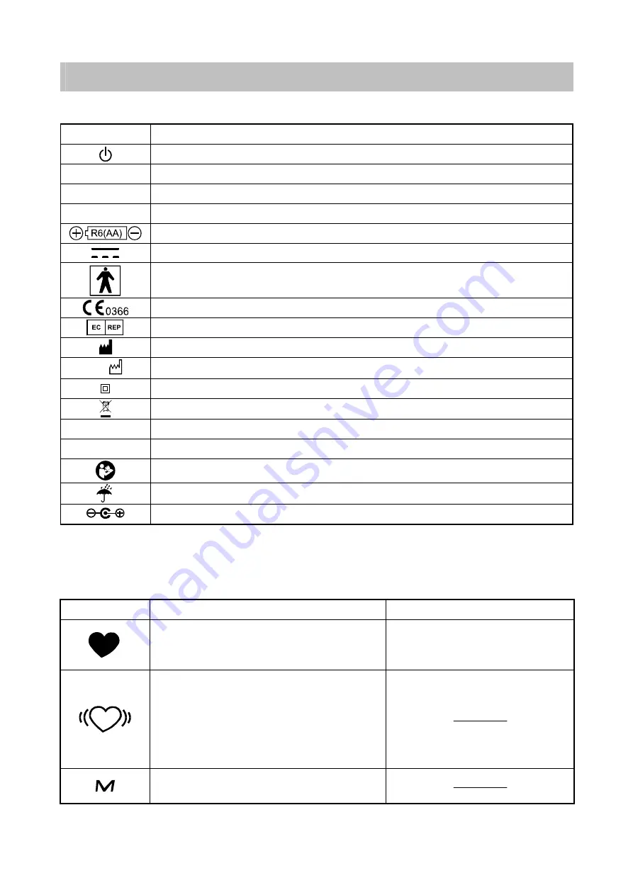 AND UA-767NFC Instruction Manual Download Page 50