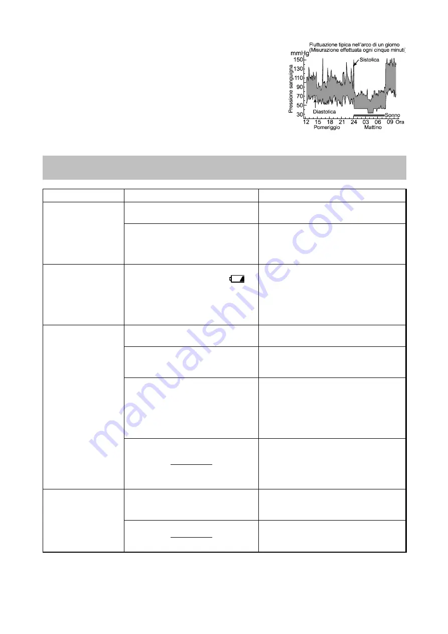 AND UA-767S Instruction Manual Download Page 88