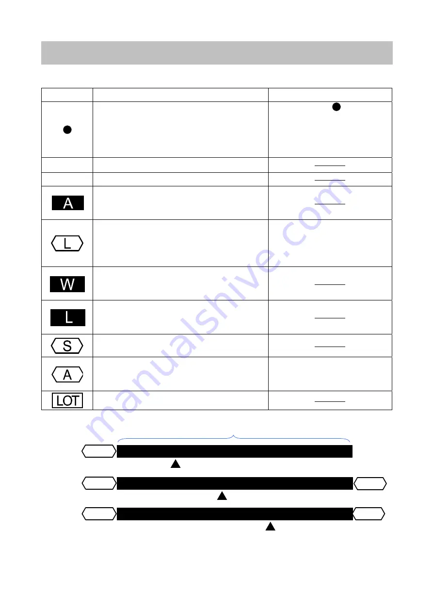 AND UA-767S Instruction Manual Download Page 146