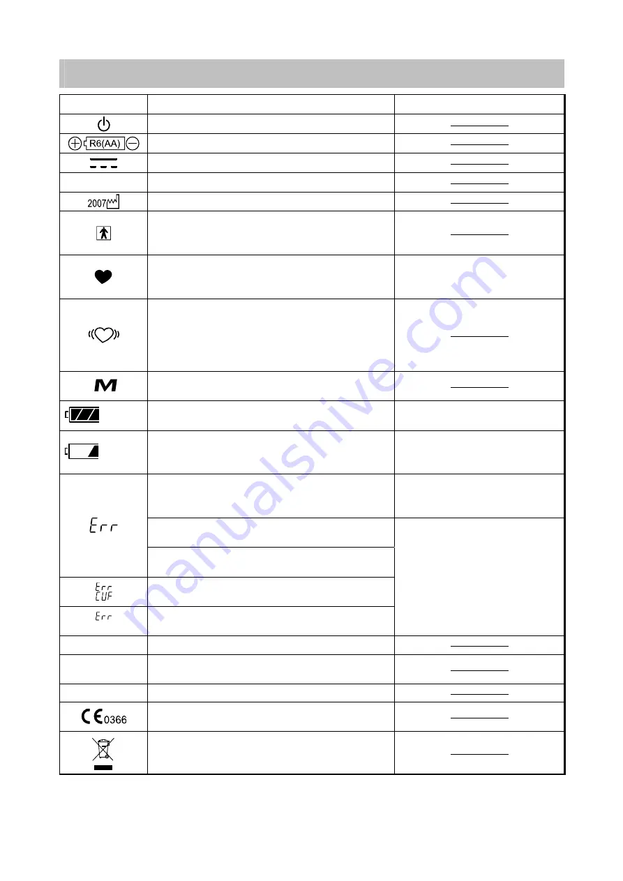 AND UA-851 Instruction Manual Download Page 38