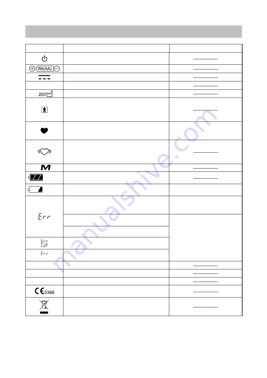 AND UA-851 Instruction Manual Download Page 54