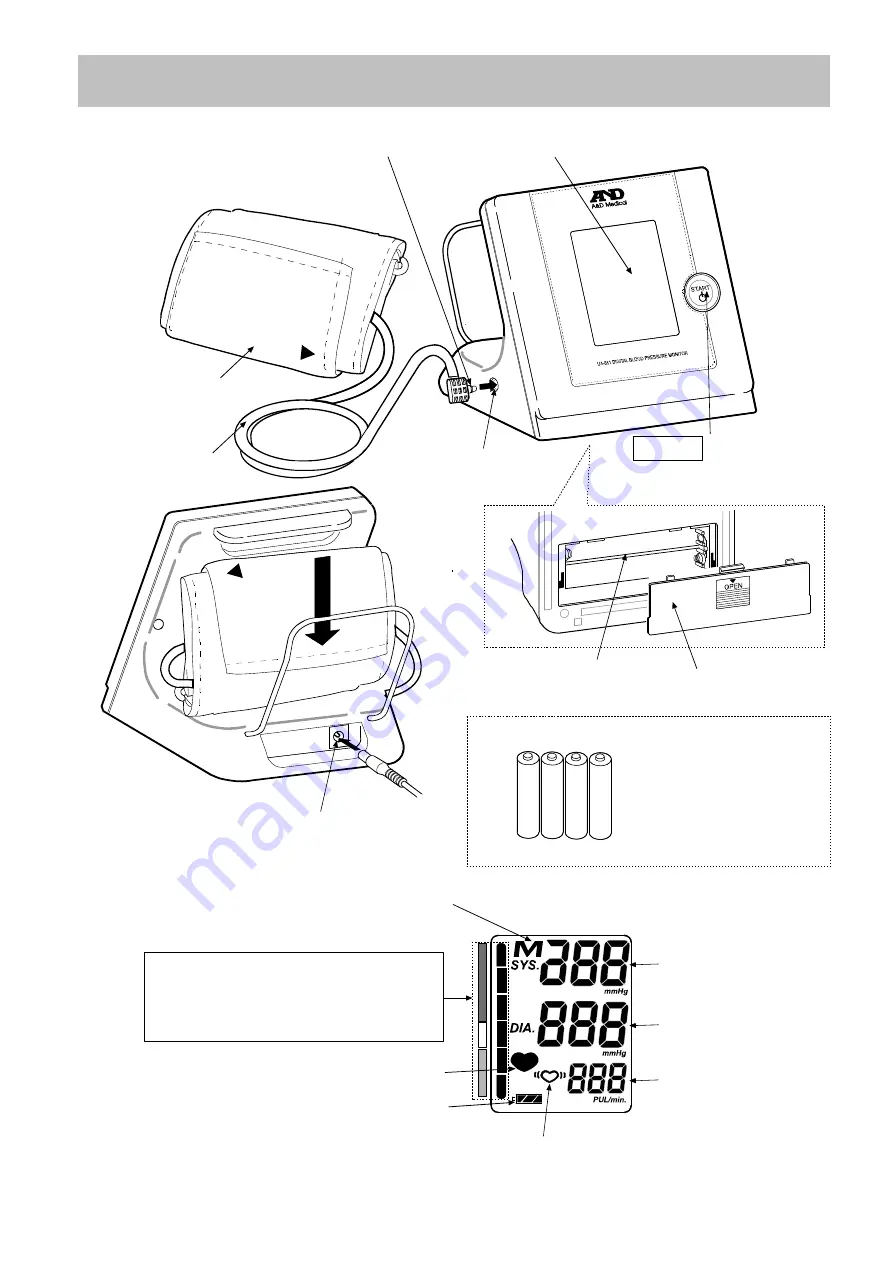 AND UA-851 Instruction Manual Download Page 85