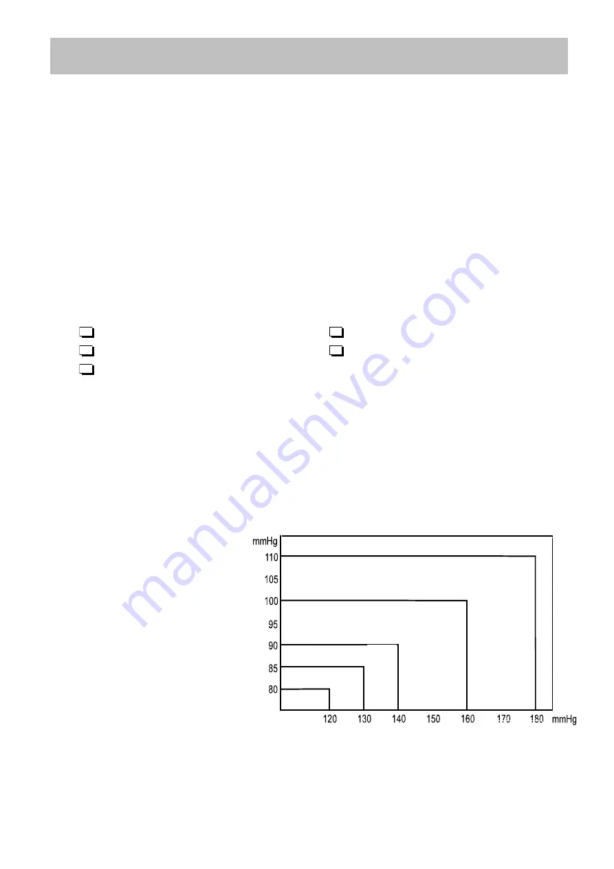 AND UA-851 Instruction Manual Download Page 95