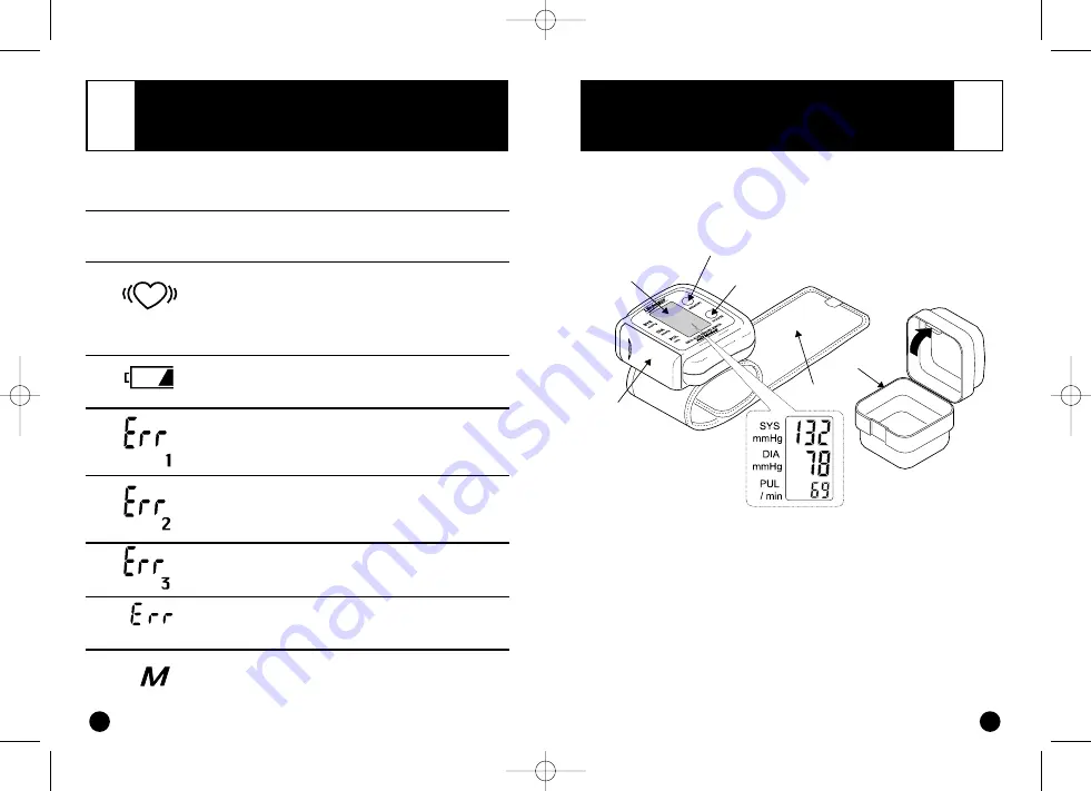 AND UB-328 Скачать руководство пользователя страница 4