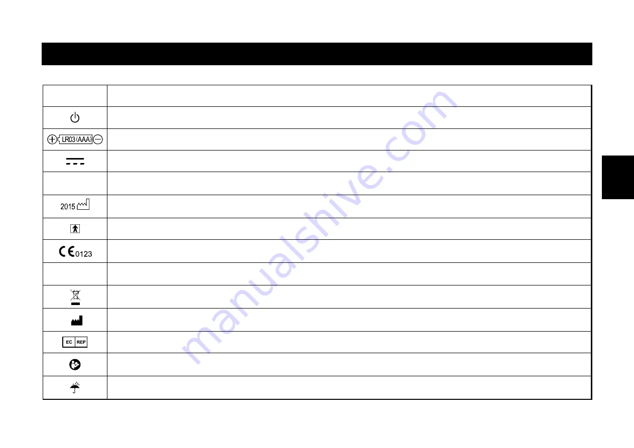 AND UB-533 Instruction Manual Download Page 6