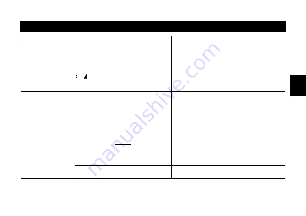 AND UB-533 Instruction Manual Download Page 22