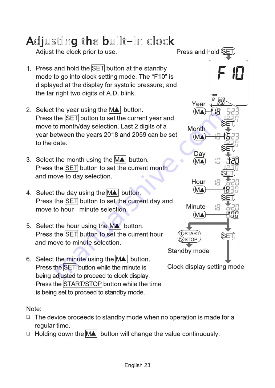 AND UM-212BLE Instruction Manual Download Page 25