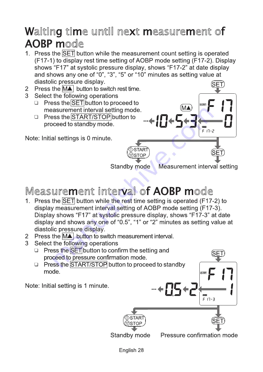 AND UM-212BLE Instruction Manual Download Page 30