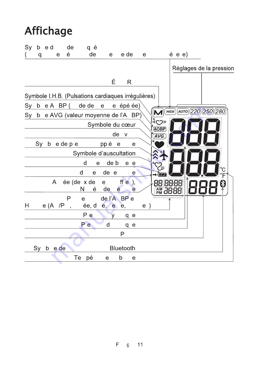 AND UM-212BLE Instruction Manual Download Page 67