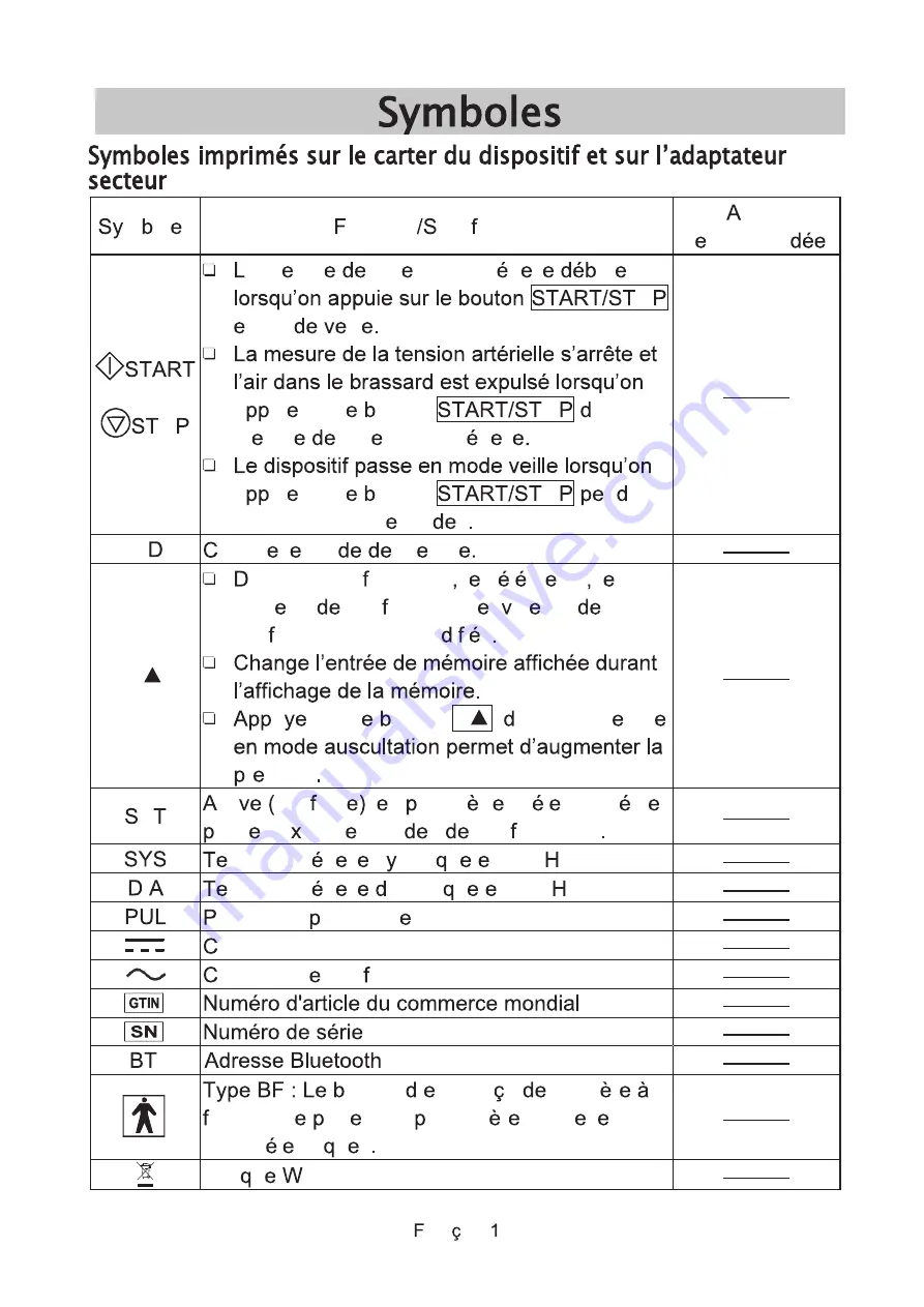 AND UM-212BLE Instruction Manual Download Page 68