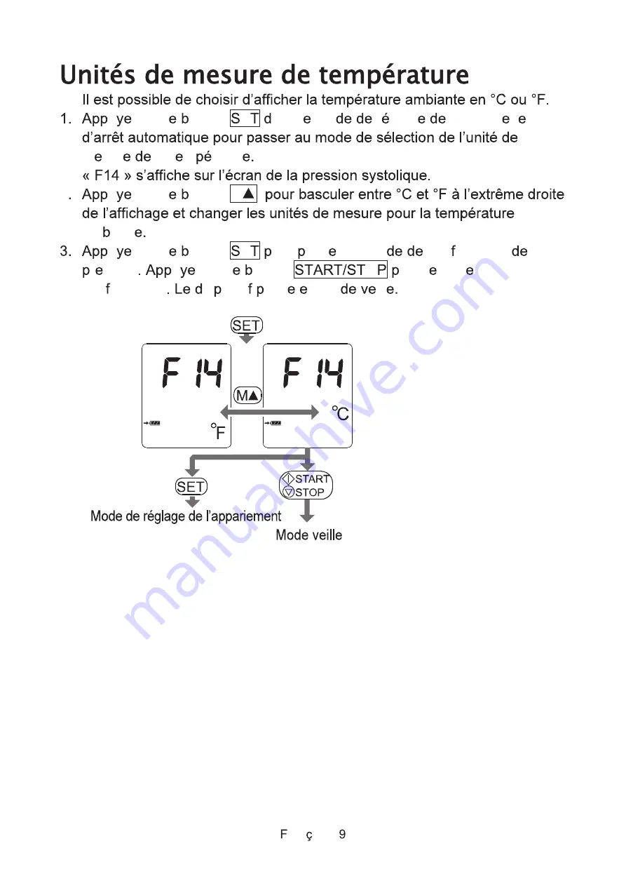 AND UM-212BLE Instruction Manual Download Page 85