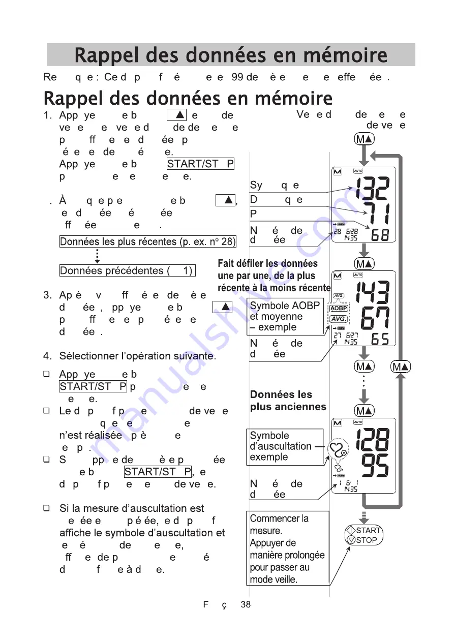 AND UM-212BLE Instruction Manual Download Page 94