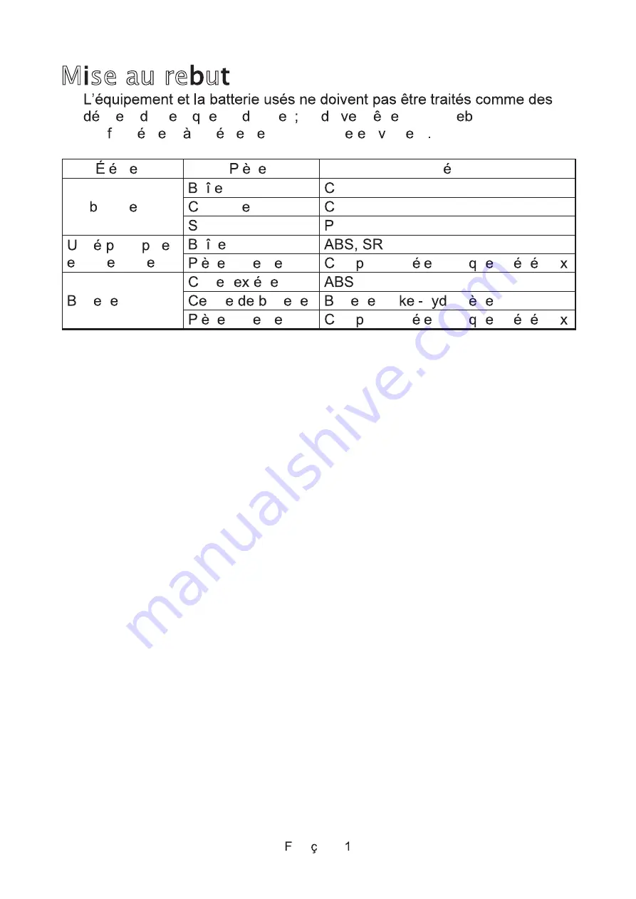 AND UM-212BLE Instruction Manual Download Page 107