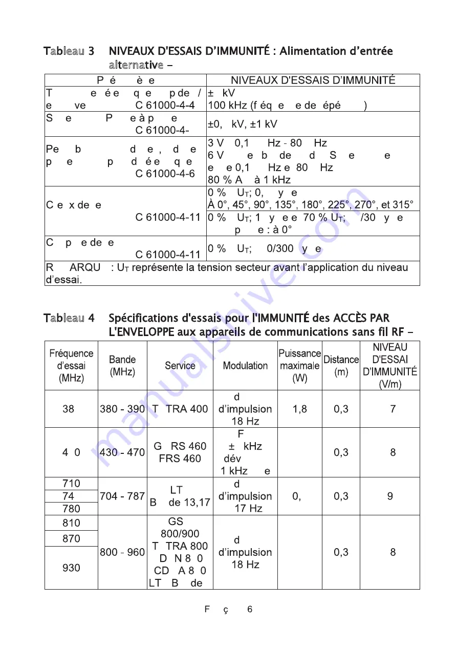 AND UM-212BLE Instruction Manual Download Page 112