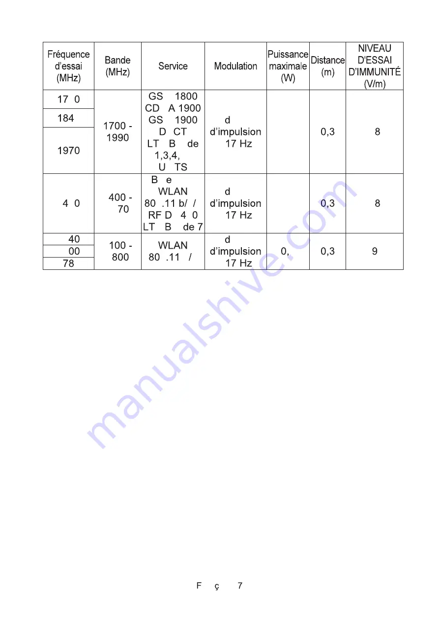 AND UM-212BLE Instruction Manual Download Page 113