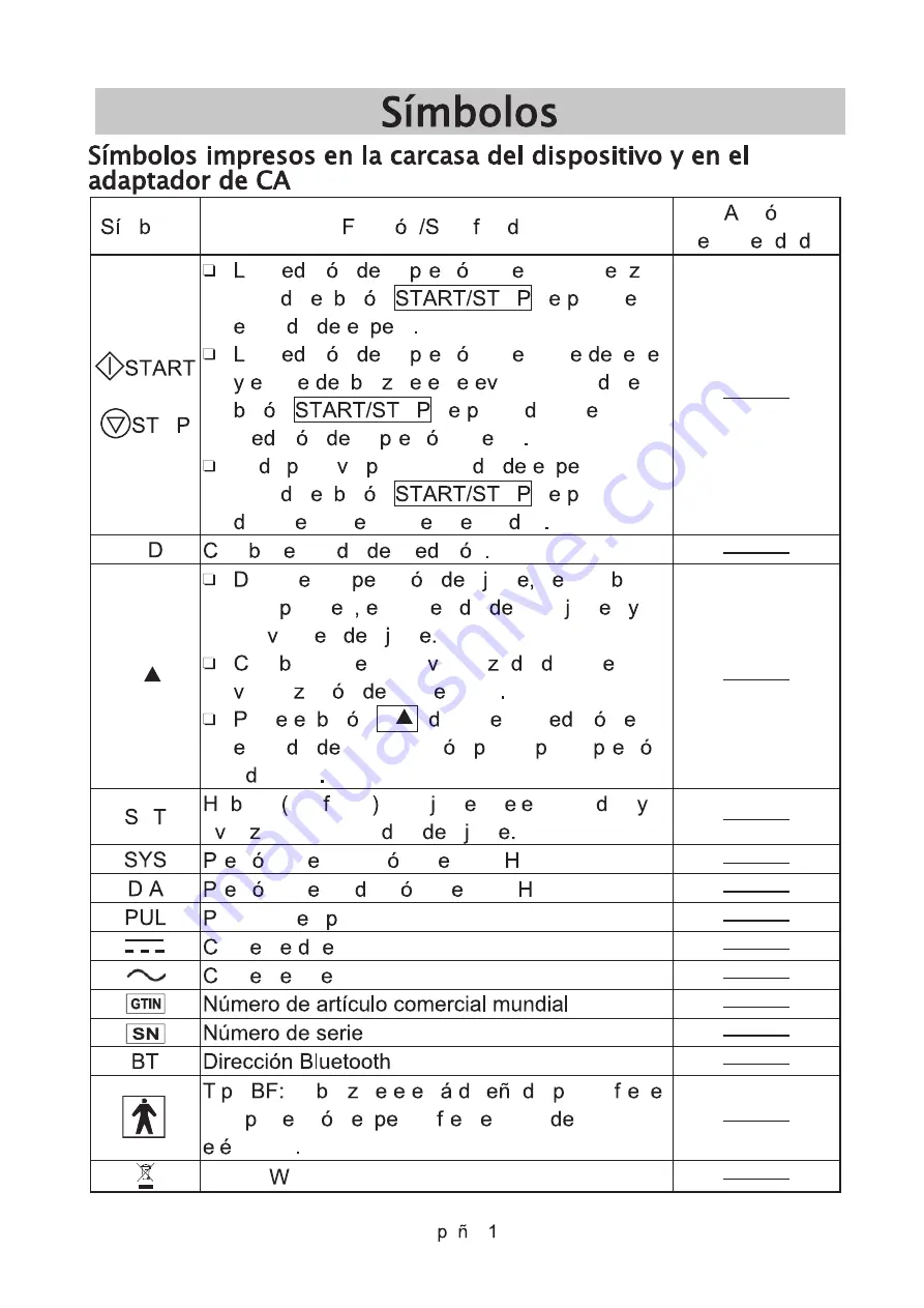 AND UM-212BLE Instruction Manual Download Page 128