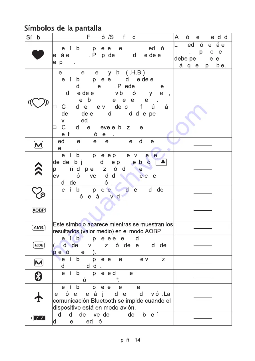 AND UM-212BLE Instruction Manual Download Page 130