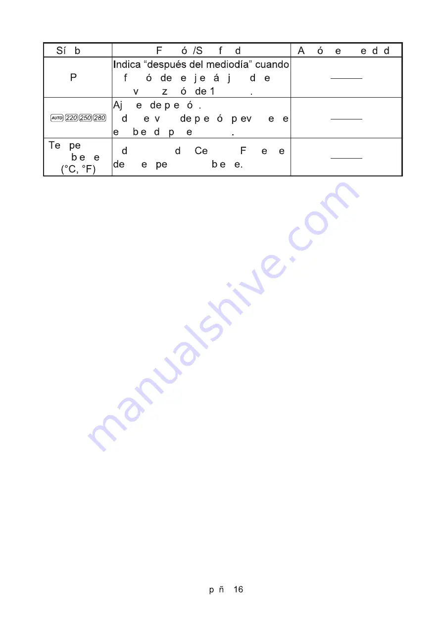 AND UM-212BLE Instruction Manual Download Page 132