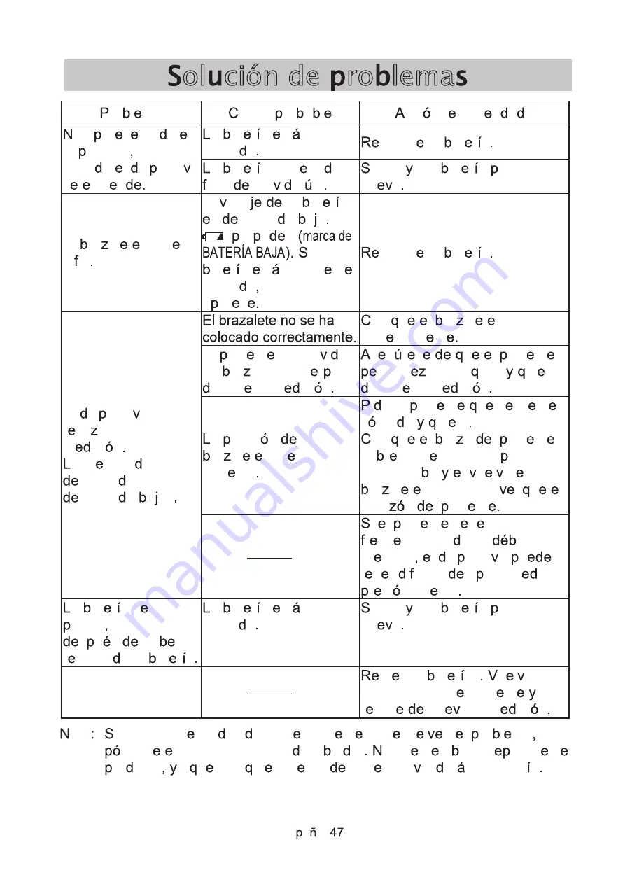 AND UM-212BLE Instruction Manual Download Page 163