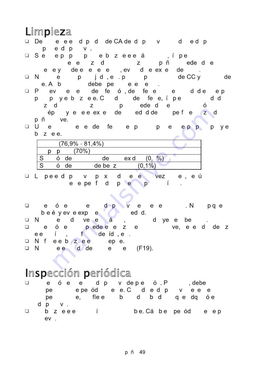 AND UM-212BLE Instruction Manual Download Page 165