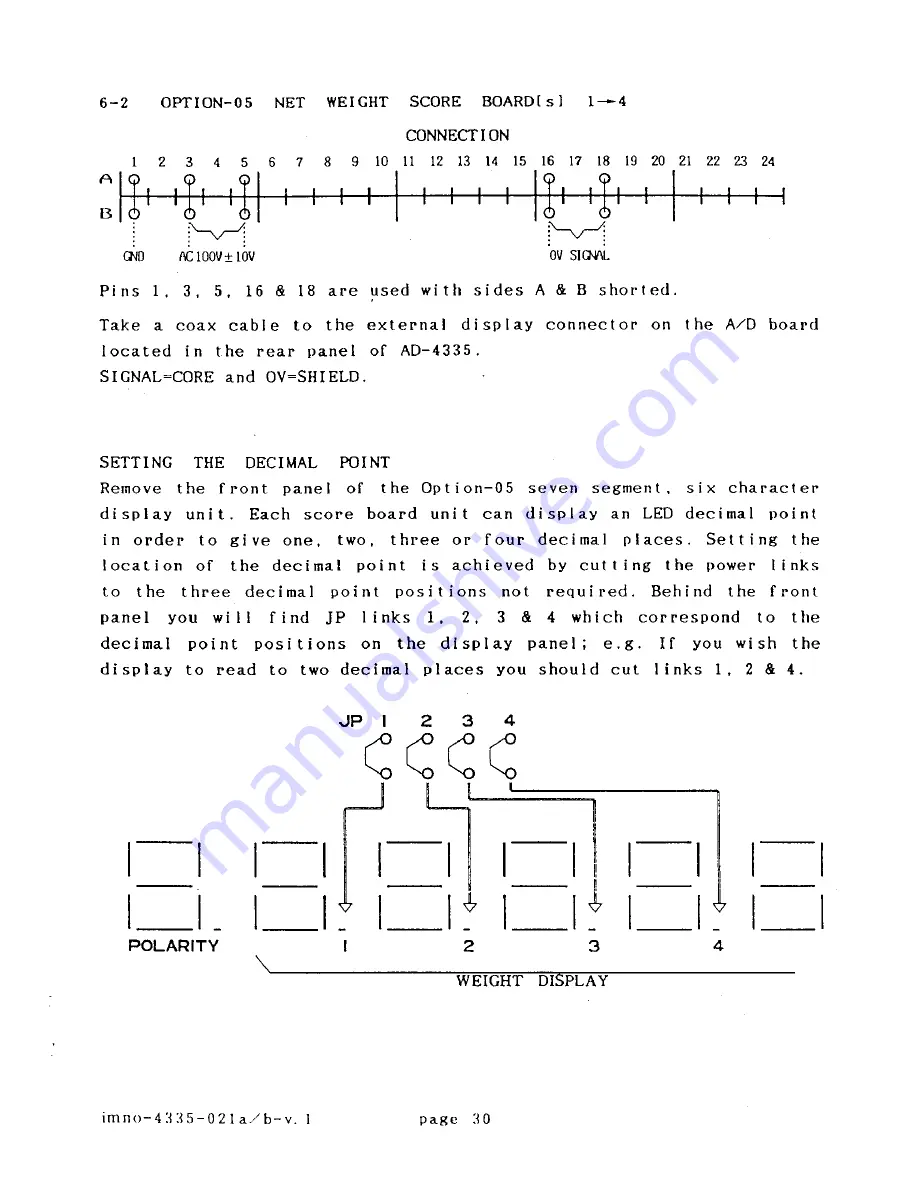 AND Weighing Indicator AD-4335 Скачать руководство пользователя страница 30