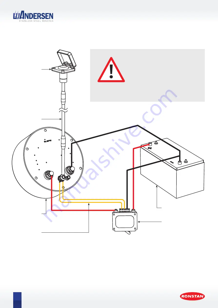 Andersen 46ST Product Manual Download Page 12