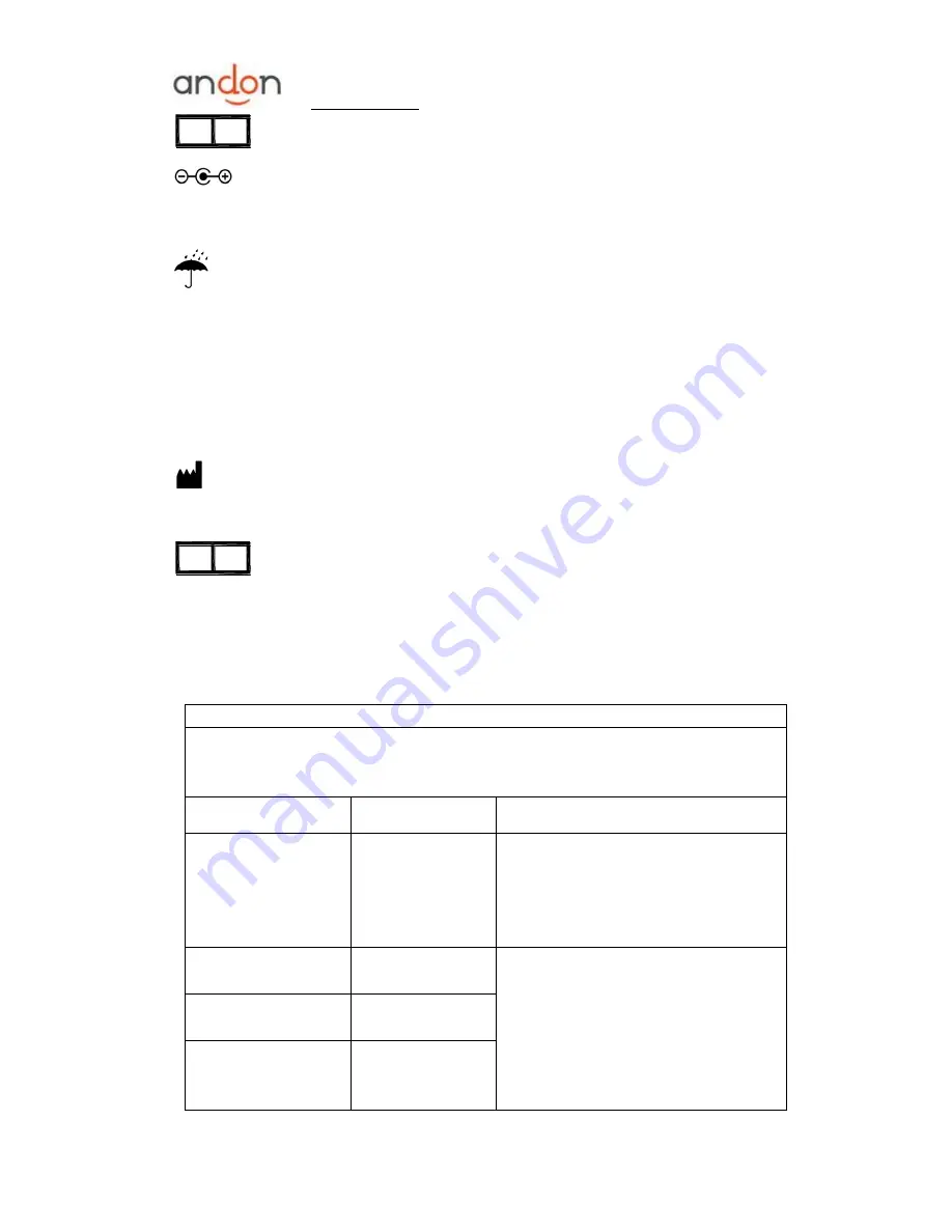 Andon KD-5917 Operation Manual Download Page 12